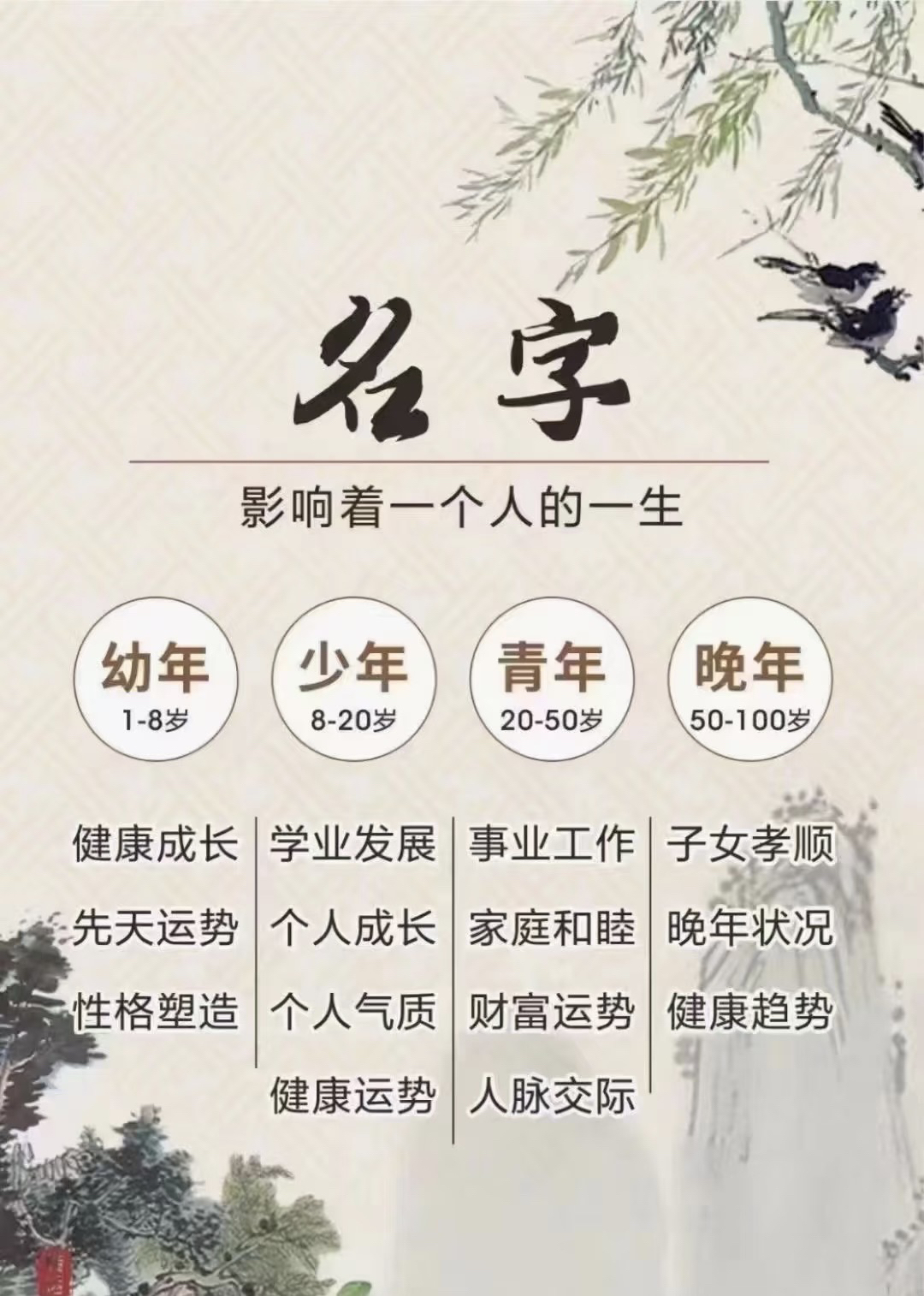 如何取名字运气才好(名字怎么取才会旺自己)