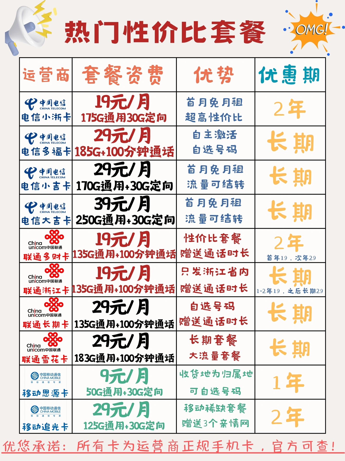 手机卡多大年龄可以办(学生手机卡多大年龄可以办) 手机卡多大年龄可以办(学生手机卡多大年龄可以办)