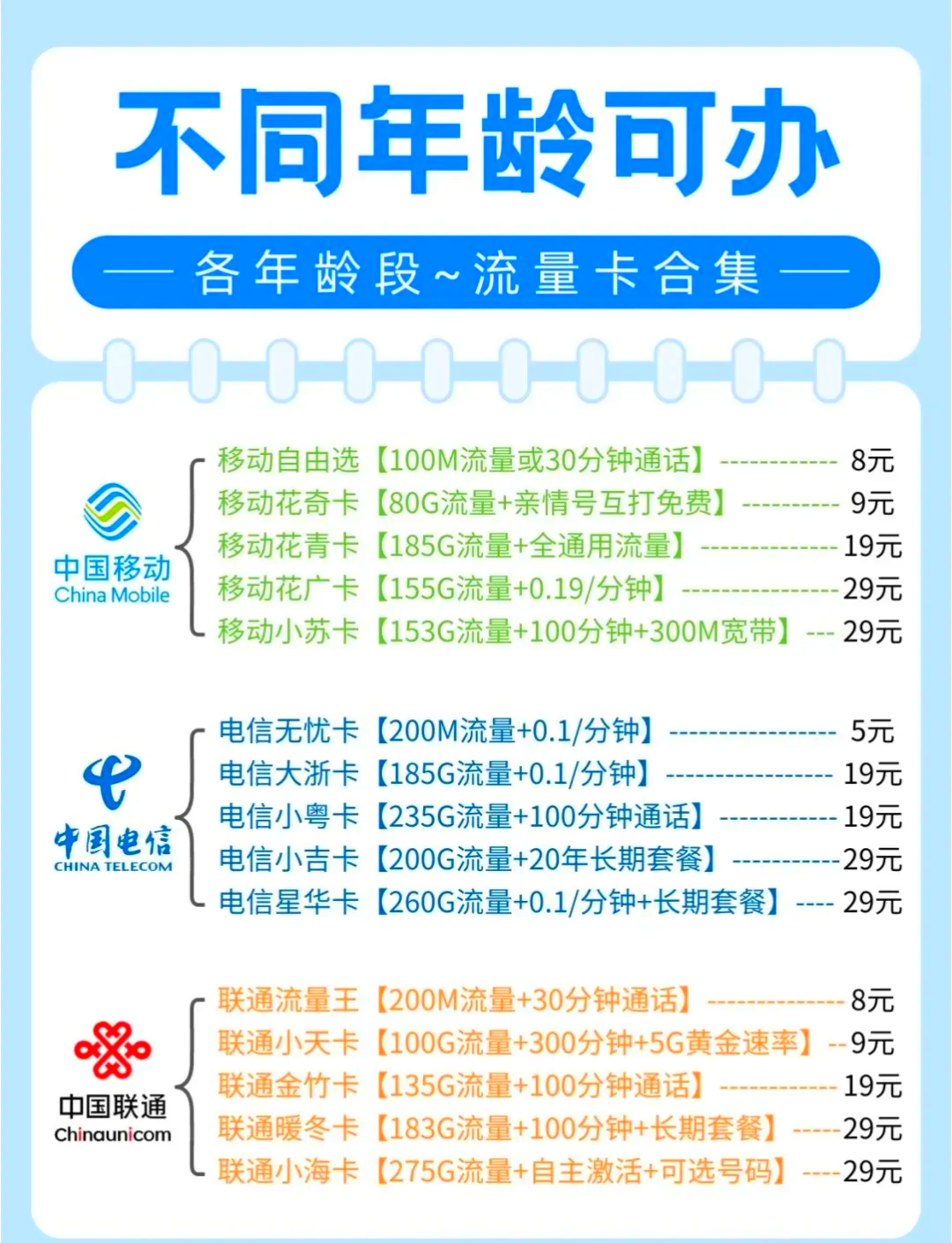 手机卡多大年龄可以办(学生手机卡多大年龄可以办) 手机卡多大年龄可以办(学生手机卡多大年龄可以办)
