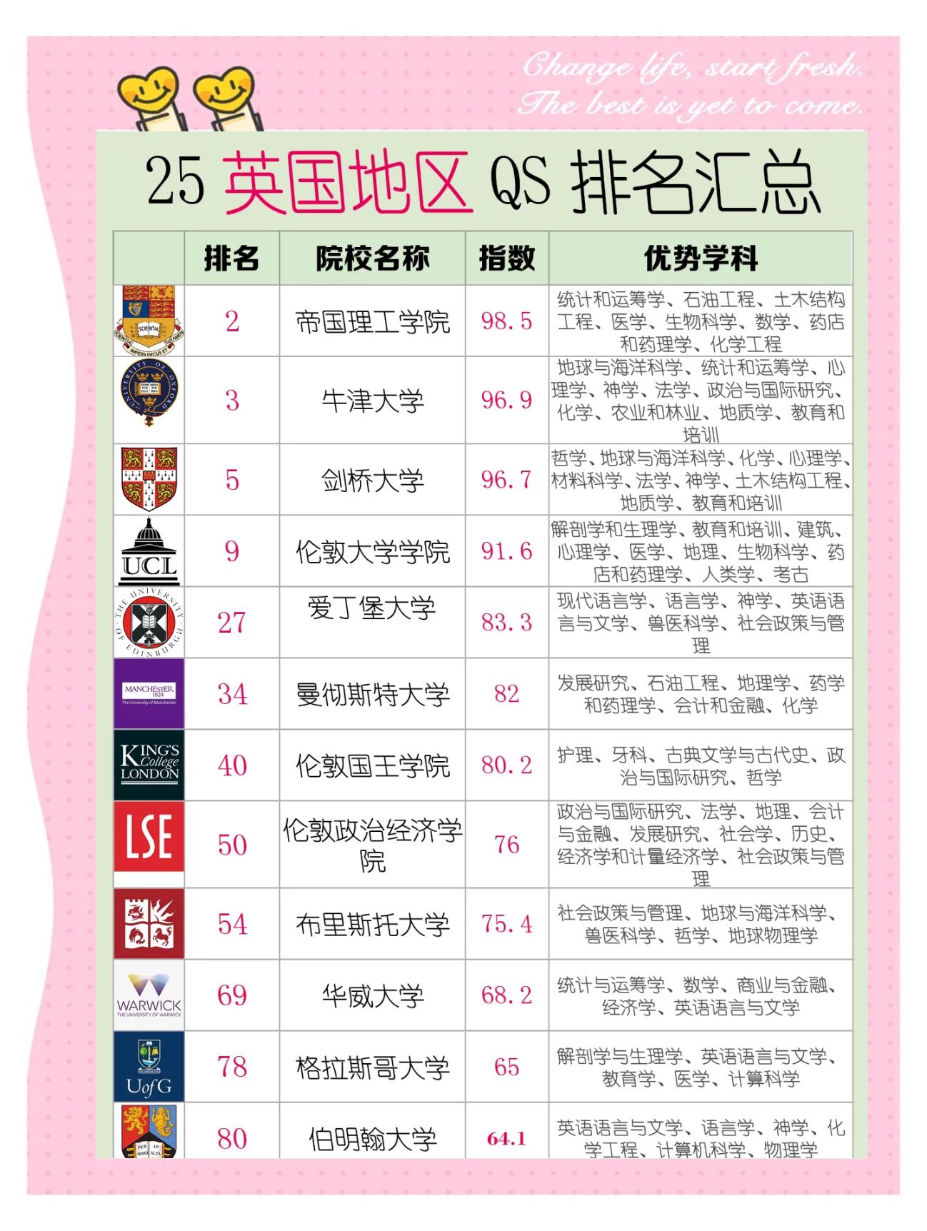匹兹堡大学全美排名(匹兹堡大学全美排名怎么样) 匹兹堡大学全美排名(匹兹堡大学全美排名怎么样)