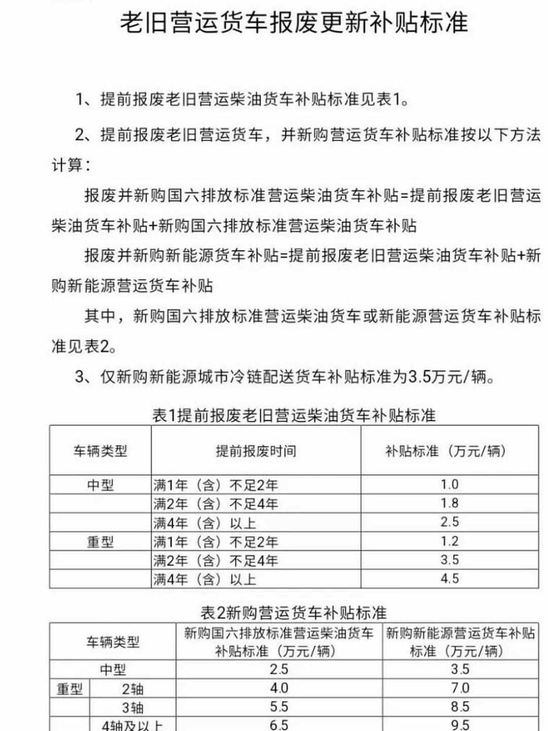 现在私家车报废年限是多少年(现在私家车报废年限是多少年的)