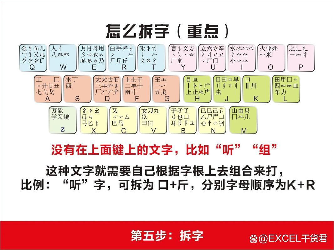 乖五笔怎么打(乖五笔怎么打的) 乖五笔怎么打(乖五笔怎么打的)