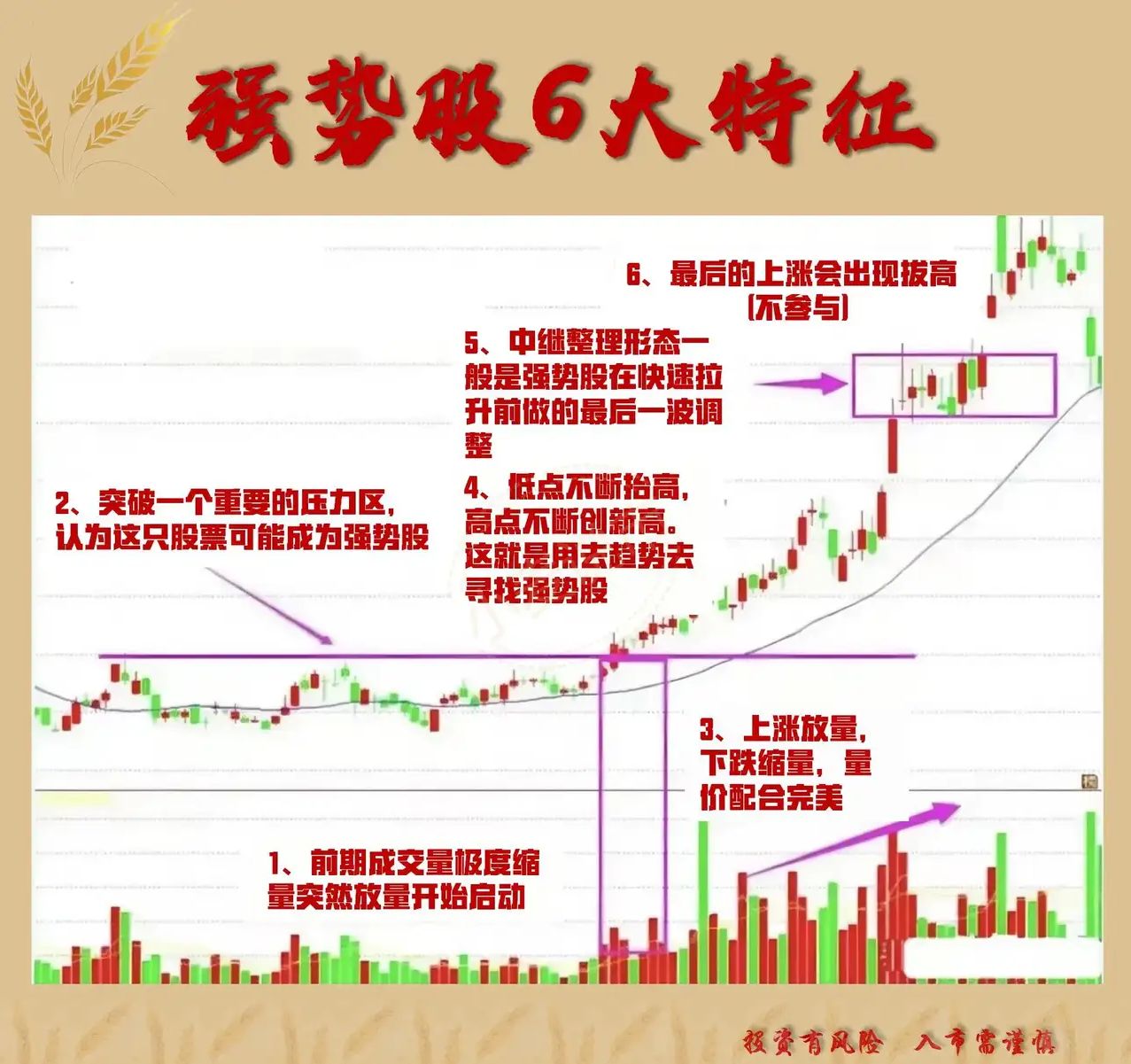 优先股的特点(优先股的主要特征) 优先股的特点(优先股的主要特征)