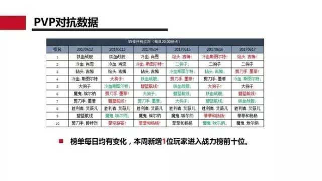500位知名投资人联系方式(500位知名投资机构联系方式)