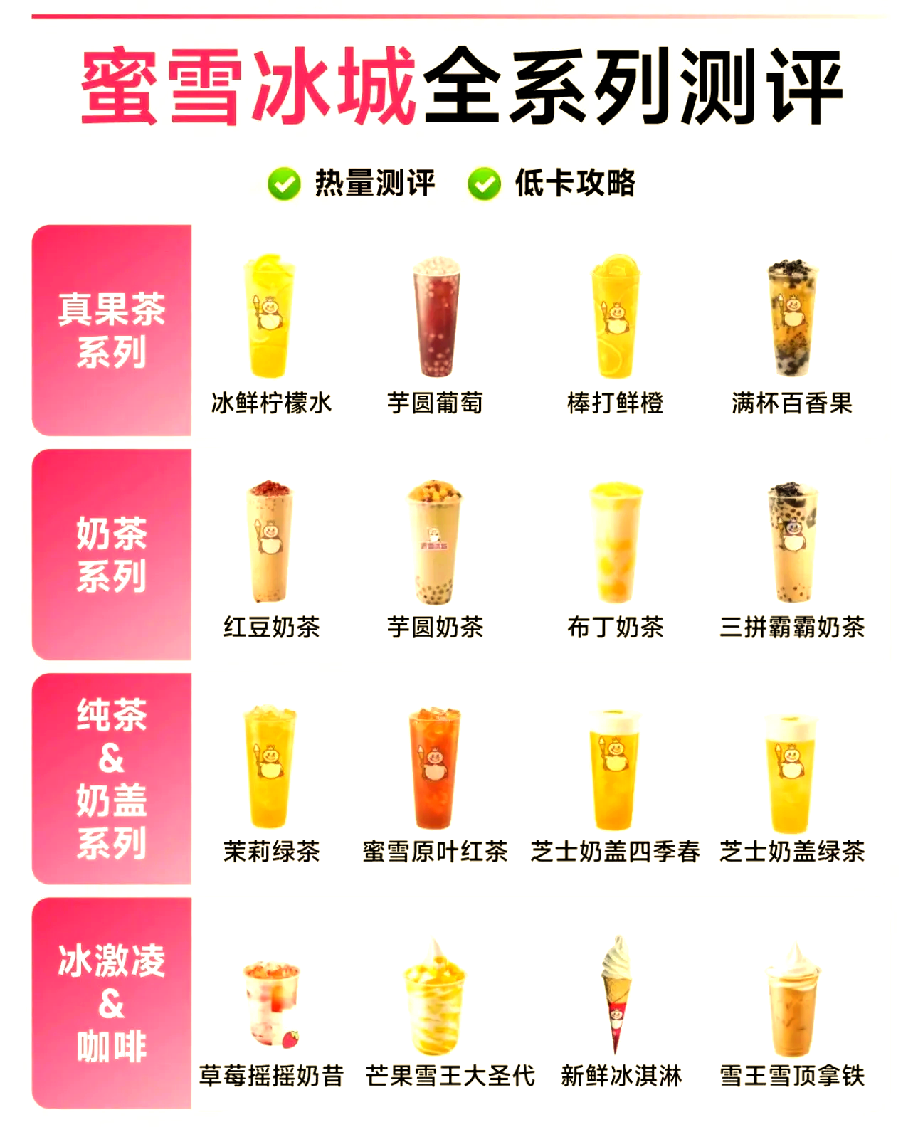 红茶热量(柠檬红茶热量) 红茶热量(柠檬红茶热量)