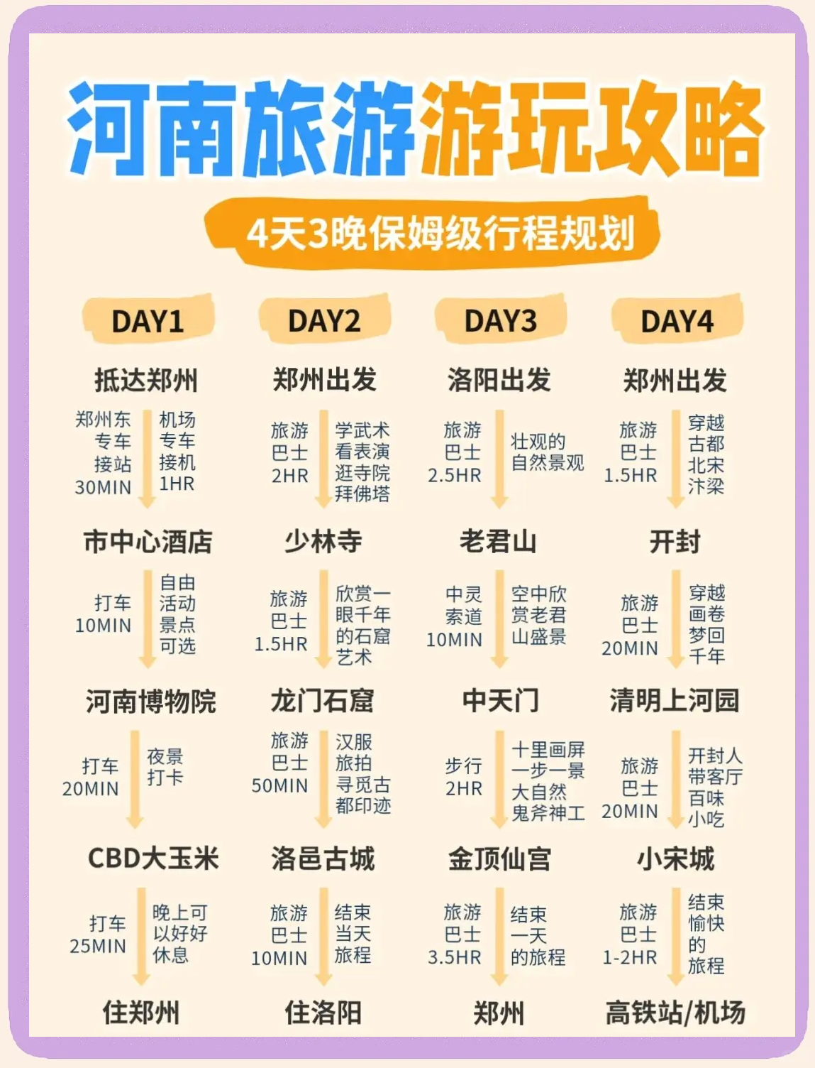 河南旅游资讯网(河南旅游资讯网最新消息)