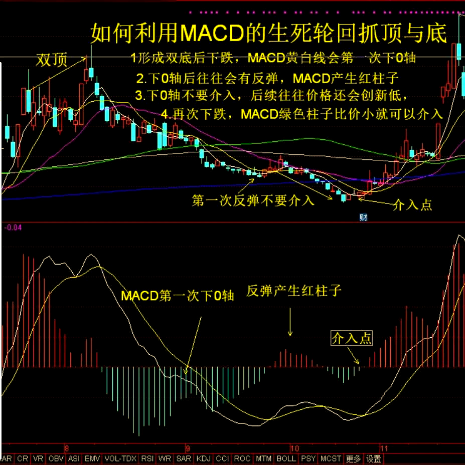 股票名称前加xd(股票名称前加xd是怎么回事) 股票名称前加xd(股票名称前加xd是怎么回事)