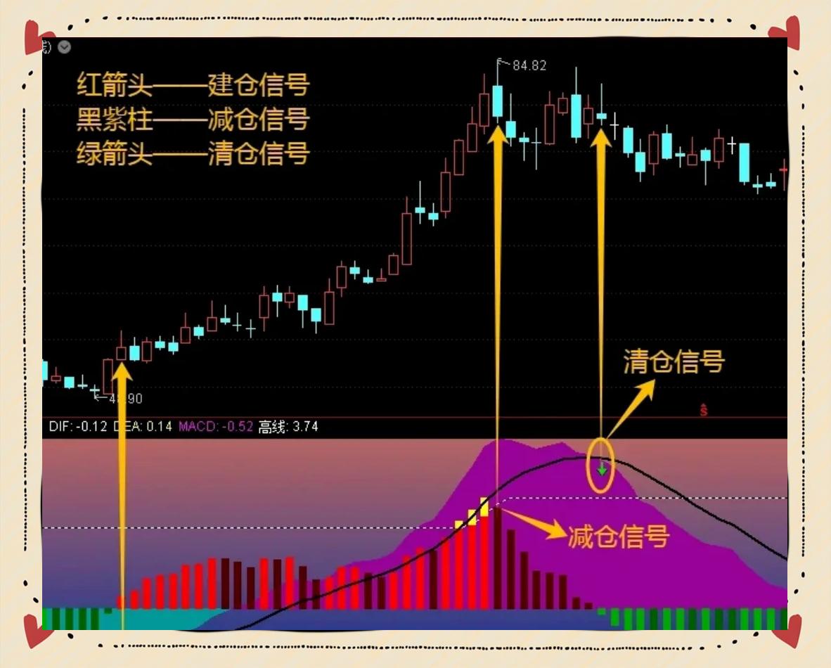 股票名称前加xd(股票名称前加xd是怎么回事) 股票名称前加xd(股票名称前加xd是怎么回事)