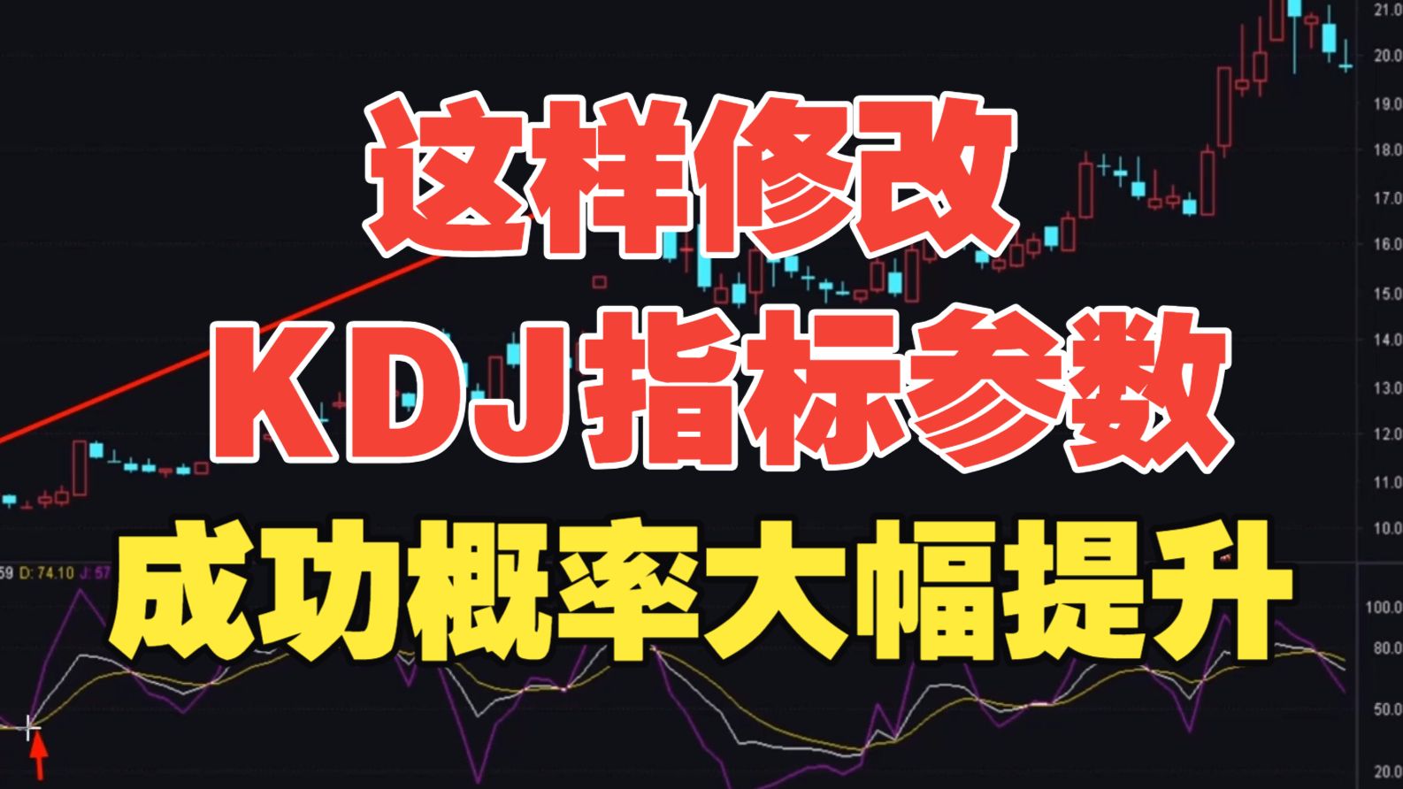 kdj参数调整24139(KDj参数调整为34 5 10的视频) kdj参数调整24139(KDj参数调整为34 5 10的视频)