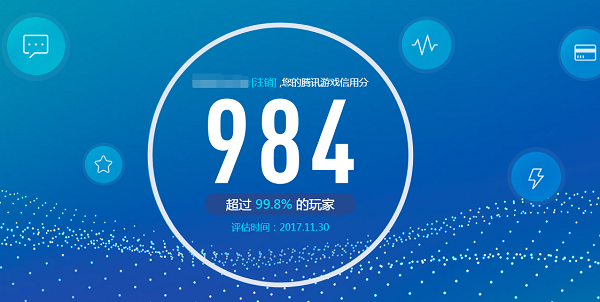 gamesafe(gamesafe是什么) gamesafe(gamesafe是什么)