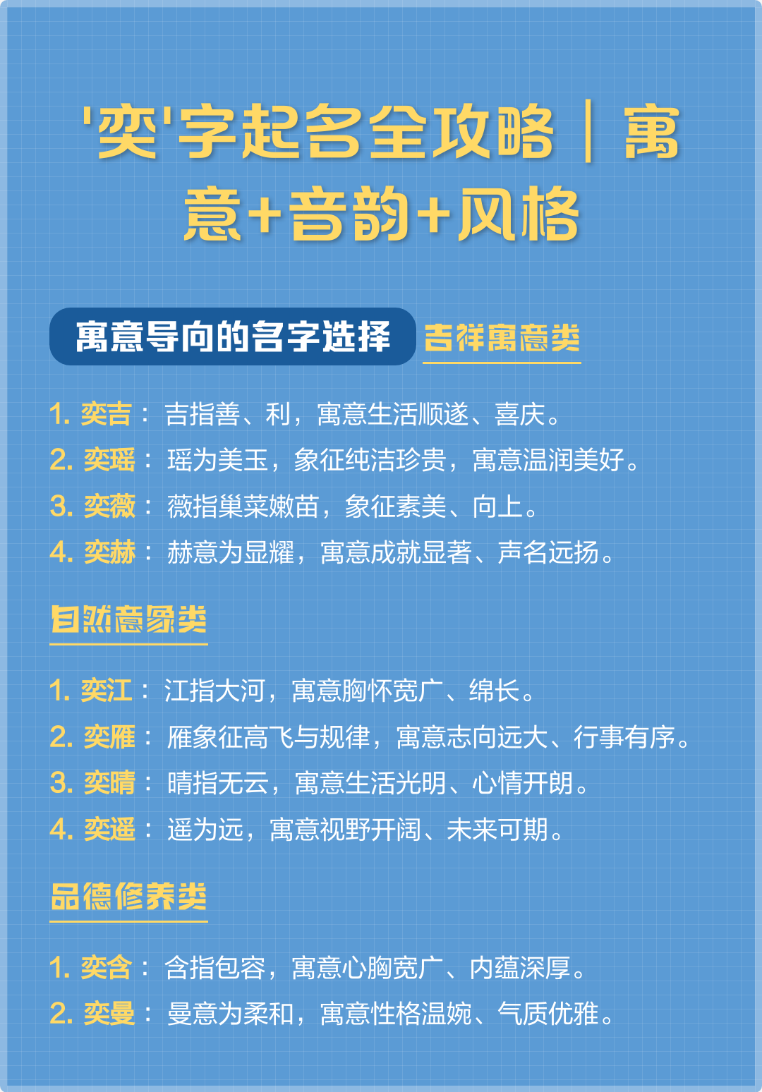 奕字不能随便取名(为什么要忌讳奕字取名洋气有涵养的女孩名字)