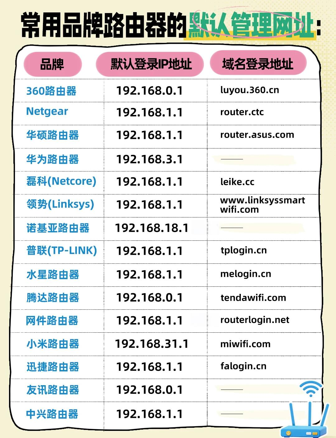 5566网址(556655网) 5566网址(556655网)