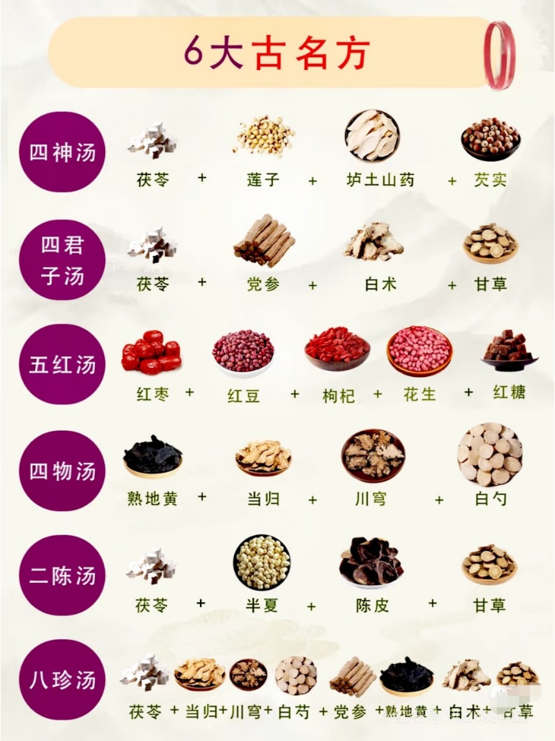 3种中药喝出易瘦体质(3种中药喝出易瘦体质的原因) 3种中药喝出易瘦体质(3种中药喝出易瘦体质的原因)