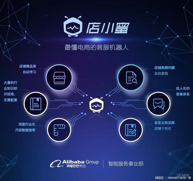 iphone客服24小时在线(iphone客服24小时在线咨询)