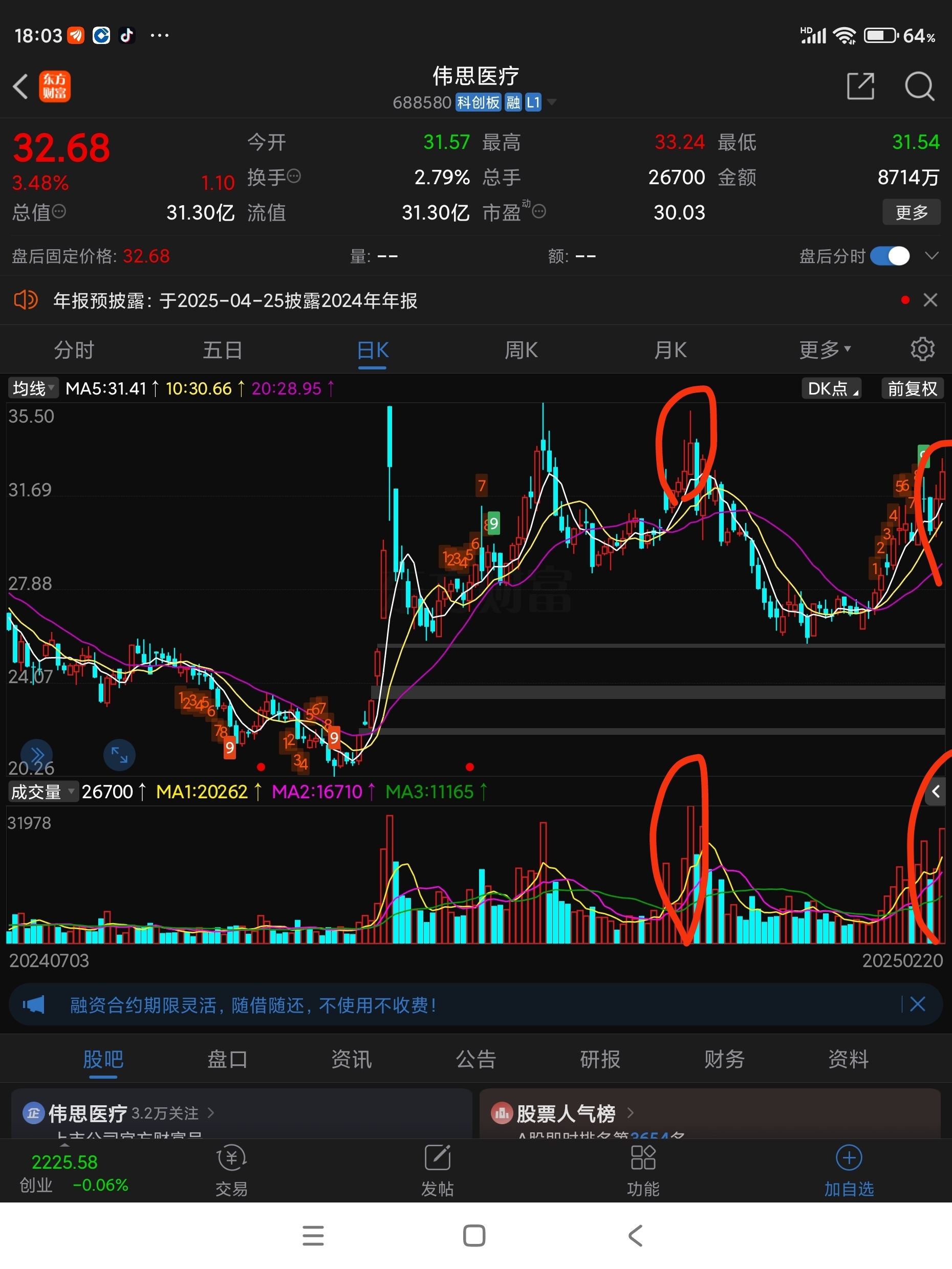 什么是放量(什么是放量滞涨) 什么是放量(什么是放量滞涨)