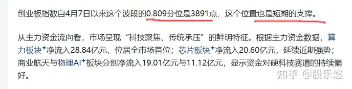 上证指教(上证指教最新走势) 上证指教(上证指教最新走势)