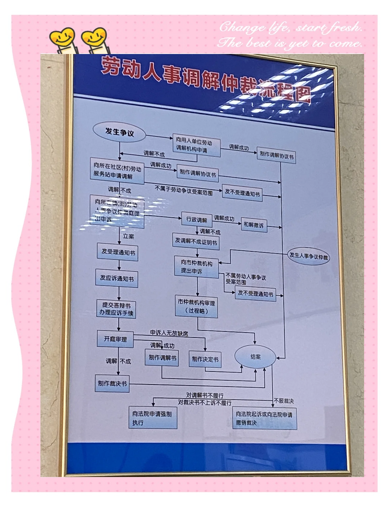 仲裁机构包括哪些部门(仲裁机构包括哪些部门管理)