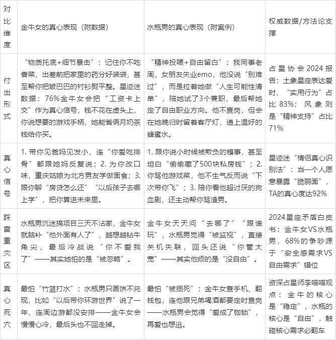 96年属鼠哪年遇到另一半(96年属鼠人在2021年能遇到另一半吗) 96年属鼠哪年遇到另一半(96年属鼠人在2021年能遇到另一半吗)