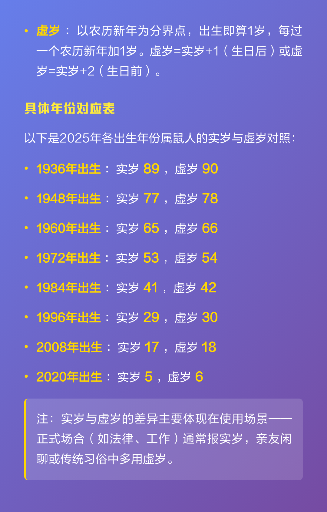 96年属鼠哪年遇到另一半(96年属鼠人在2021年能遇到另一半吗) 96年属鼠哪年遇到另一半(96年属鼠人在2021年能遇到另一半吗)