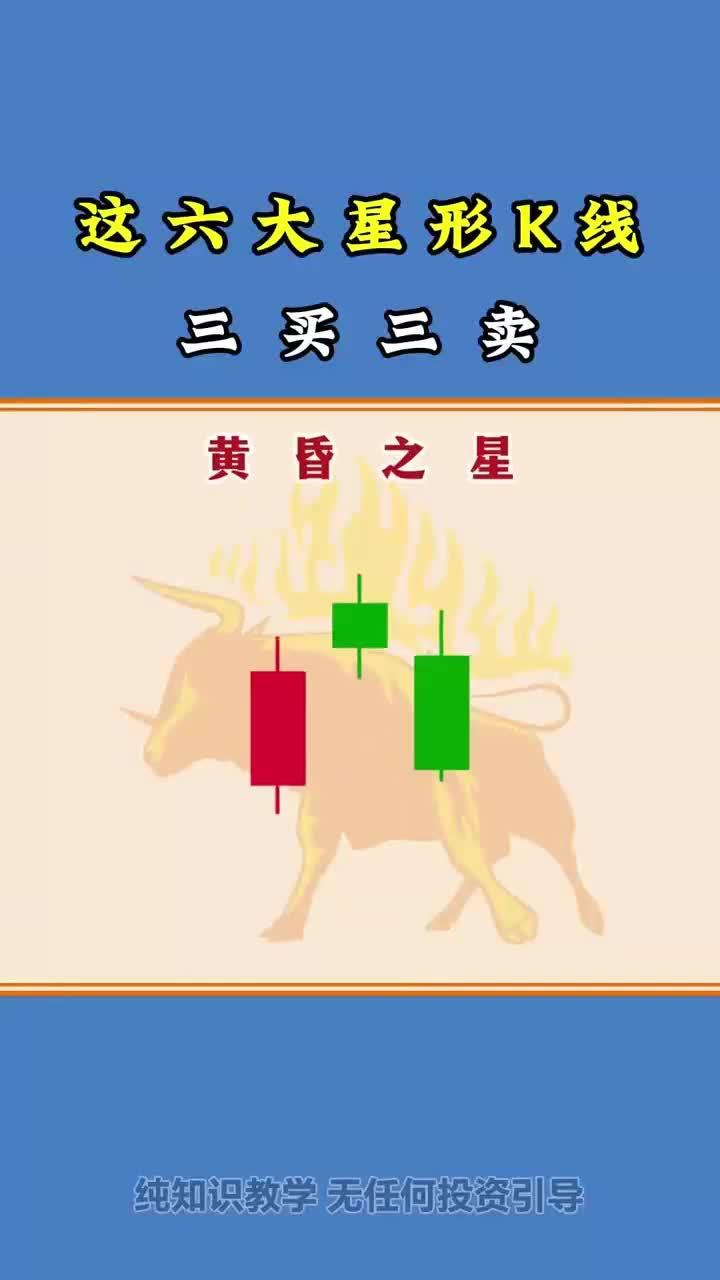 主力出货k线特征(股票主力出货k线组合) 主力出货k线特征(股票主力出货k线组合)
