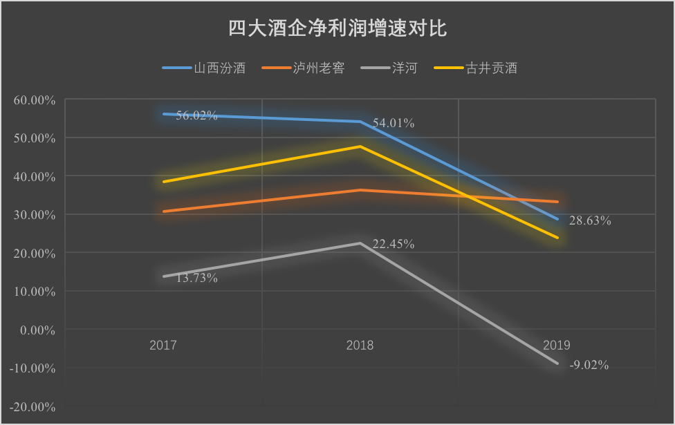 总资产增长率(总资产增长率计算表达式) 总资产增长率(总资产增长率计算表达式)