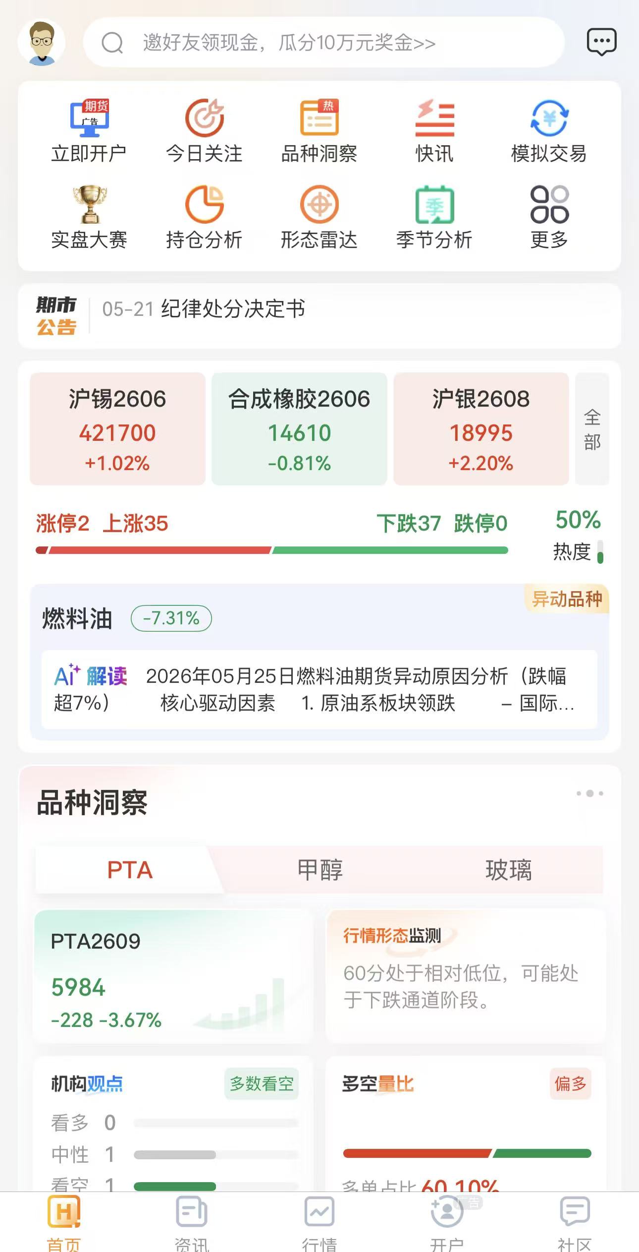 包含10元投资期货app的词条