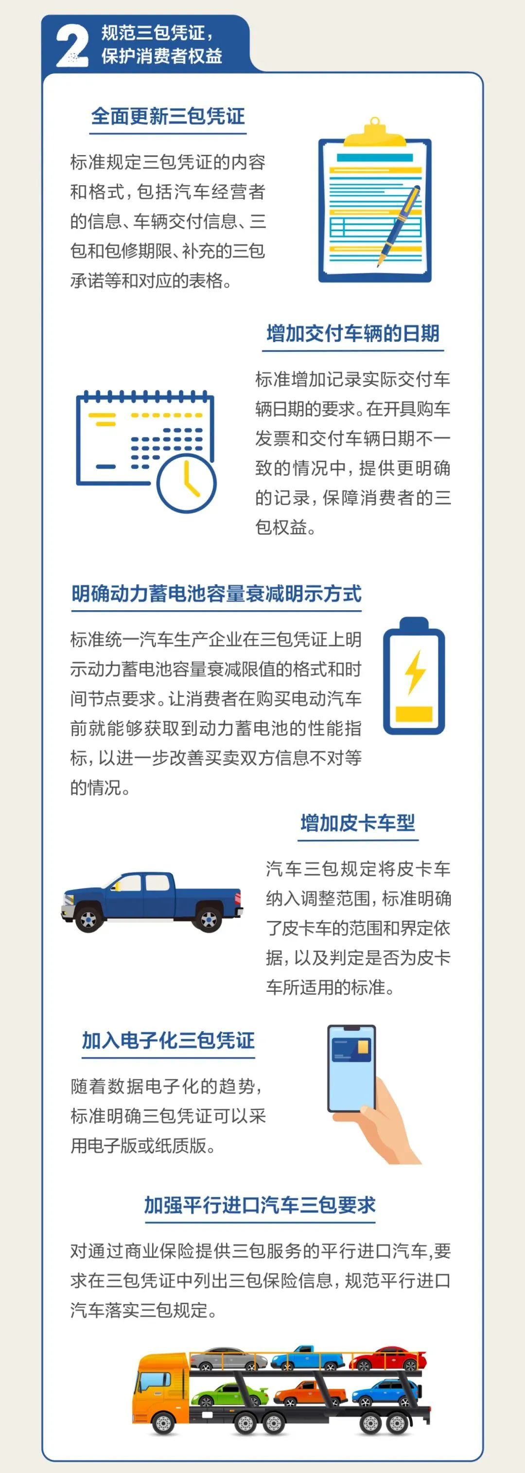 三包法(三包法全称叫什么) 三包法(三包法全称叫什么)