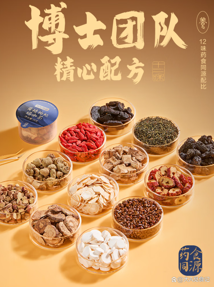 壮阳茶的配方(壮阳茶的配方大全) 壮阳茶的配方(壮阳茶的配方大全)