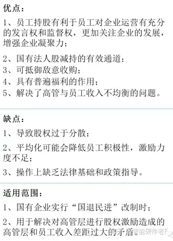 干股和实股的区别(公司干股和实股的区别) 干股和实股的区别(公司干股和实股的区别)