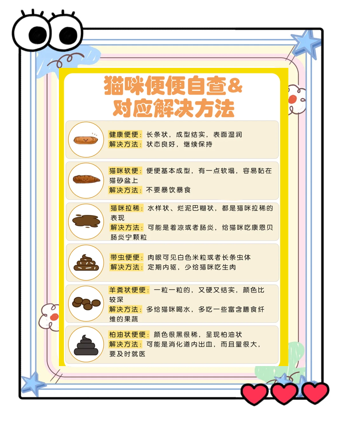 小猫便血是什么原因(猫便血吃什么药效果好) 小猫便血是什么原因(猫便血吃什么药效果好)