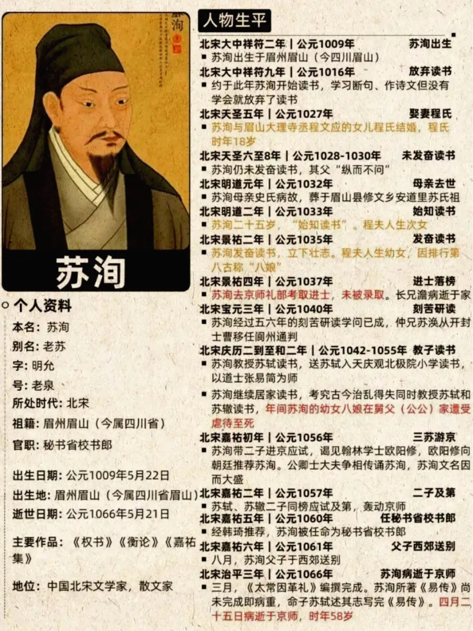 洵字取名寓意(洵字取名寓意男孩)