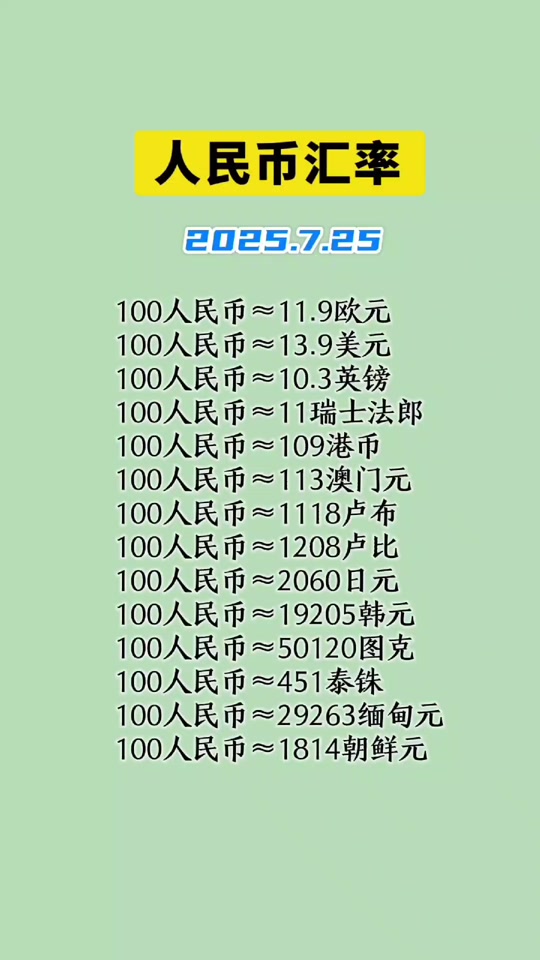 人民币汇率制度(人民币汇率制度名词解释) 人民币汇率制度(人民币汇率制度名词解释)