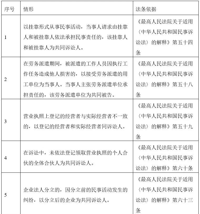 民事二审很少开庭为什么(民事二审很少开庭为什么不判决) 民事二审很少开庭为什么(民事二审很少开庭为什么不判决)