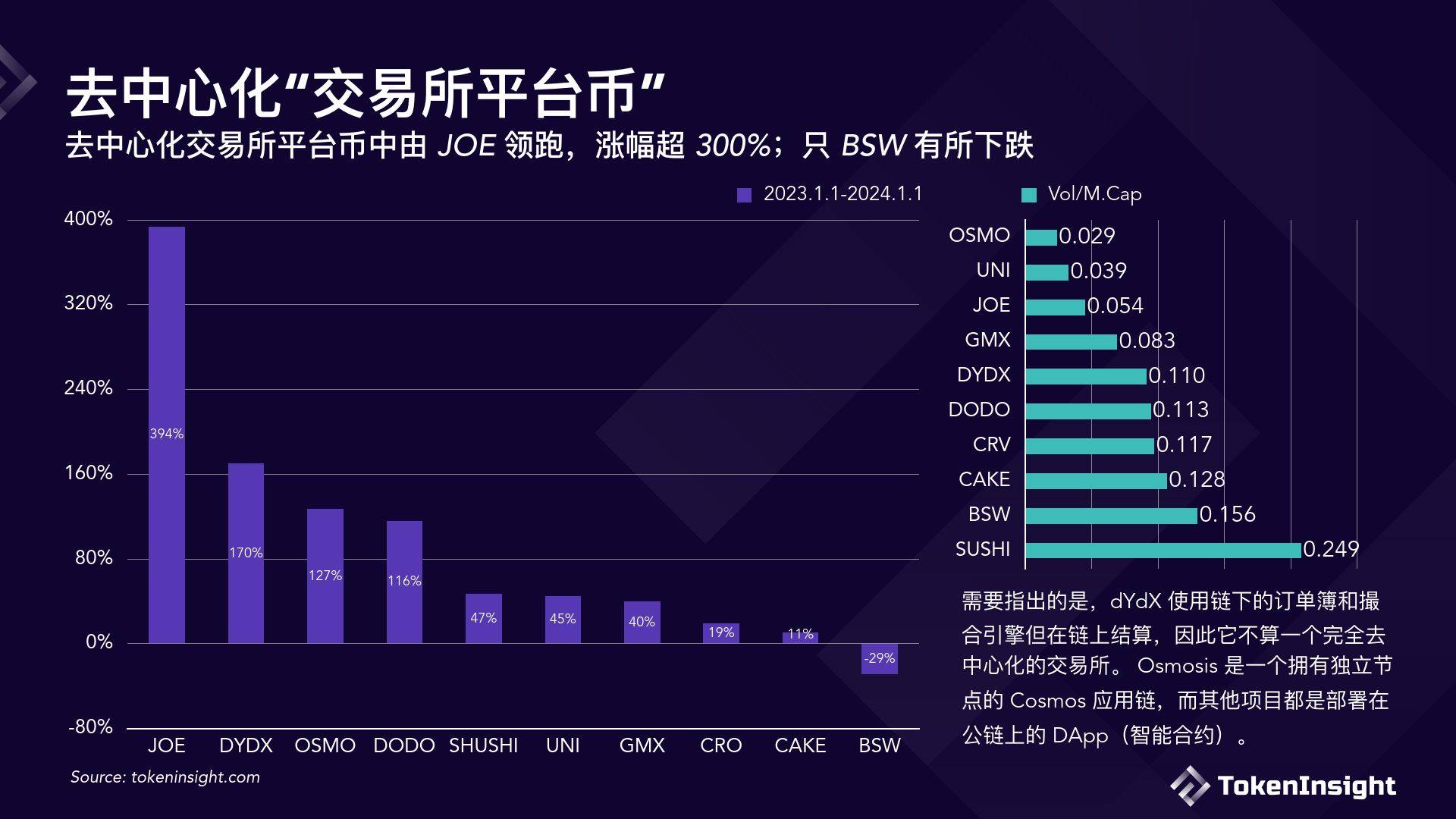 数字货币2022年落地(数字货币2021正式落地) 数字货币2022年落地(数字货币2021正式落地)