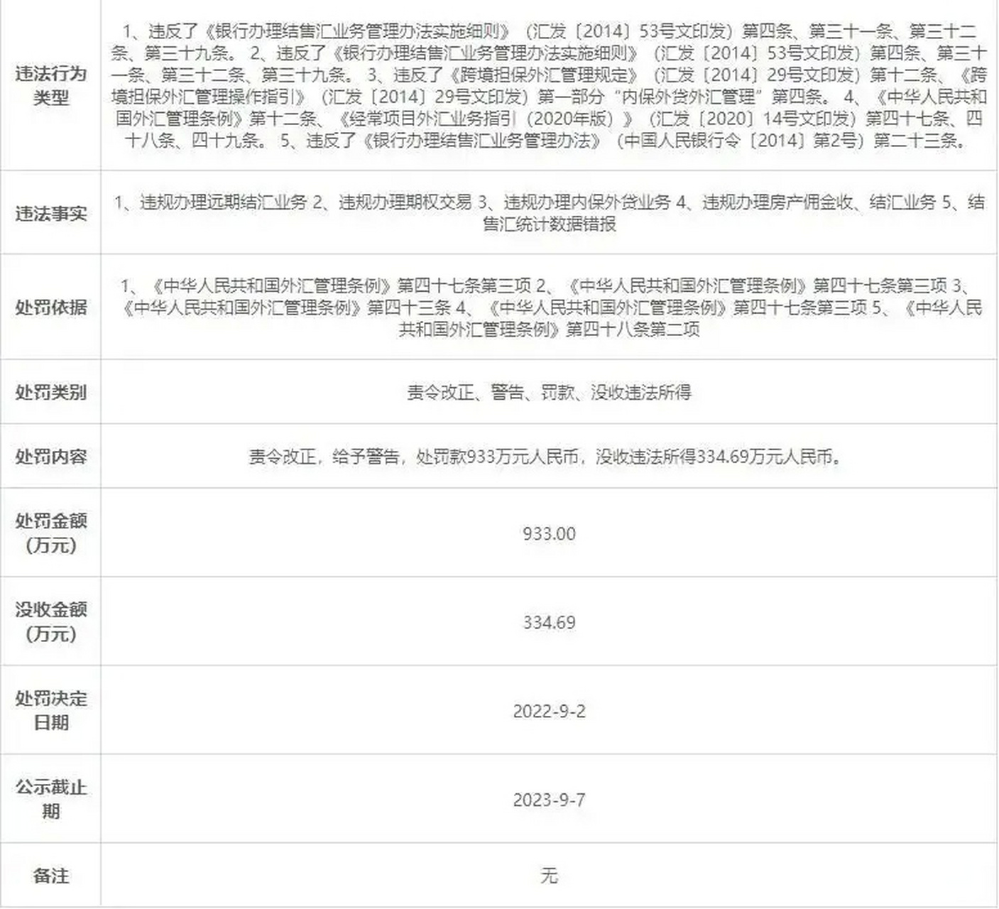 外汇国家代码一览表(外汇国家代码一览表查询) 外汇国家代码一览表(外汇国家代码一览表查询)