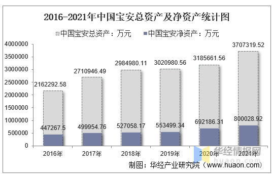 000009中国宝安股吧(中国宝安000009 东方财富网) 000009中国宝安股吧(中国宝安000009 东方财富网)