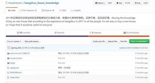 同志交友网站(同志交友网站主题曲) 同志交友网站(同志交友网站主题曲)
