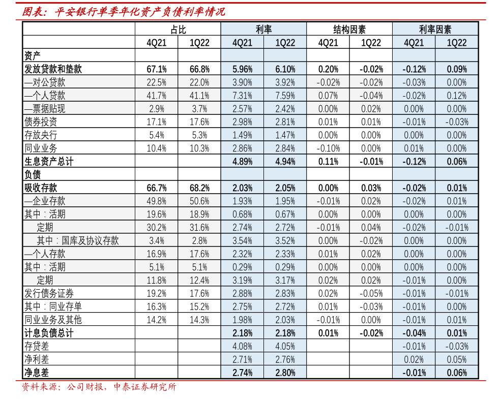 换股合并(东方明珠换股合并) 换股合并(东方明珠换股合并)