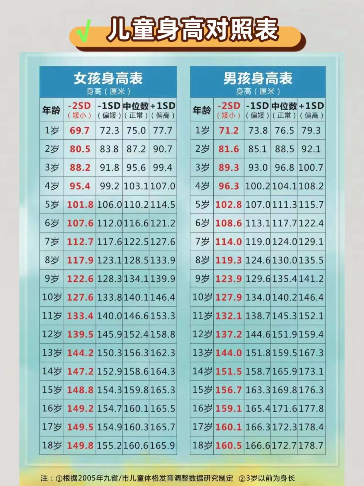 刘畊宏身高(刘畊宏 身高) 刘畊宏身高(刘畊宏 身高)