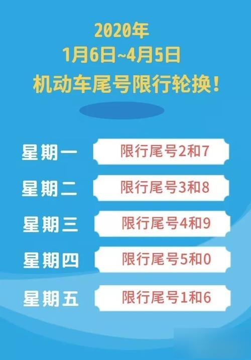 石家庄明日限号限行车尾号是多少(石家庄明日限号限行车尾号是多少啊) 石家庄明日限号限行车尾号是多少(石家庄明日限号限行车尾号是多少啊)