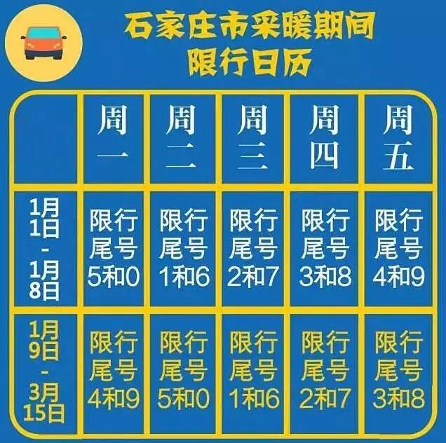 石家庄明日限号限行车尾号是多少(石家庄明日限号限行车尾号是多少啊) 石家庄明日限号限行车尾号是多少(石家庄明日限号限行车尾号是多少啊)