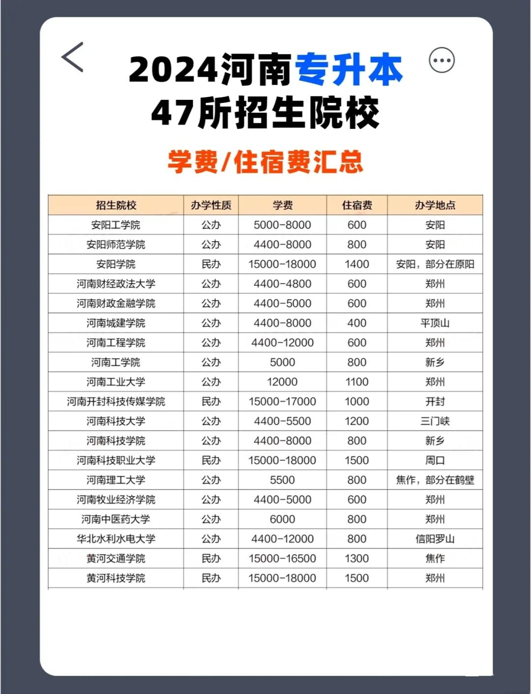 河南省毕业生就业信息网(河南省职业院校学生岗位三方协议)