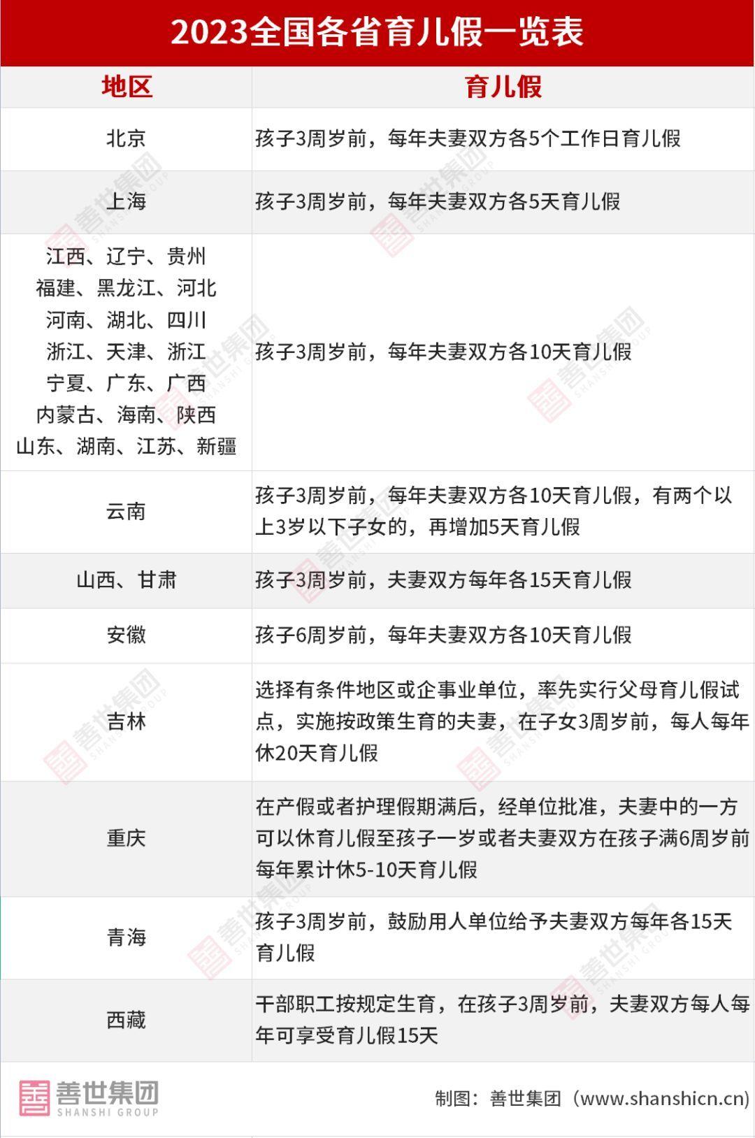 人口与计划生育条例2022(人口与计划生育法2021年全文) 人口与计划生育条例2022(人口与计划生育法2021年全文)