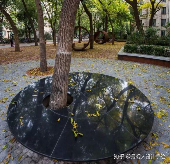 景观学(景观学就业比较高薪的国家)