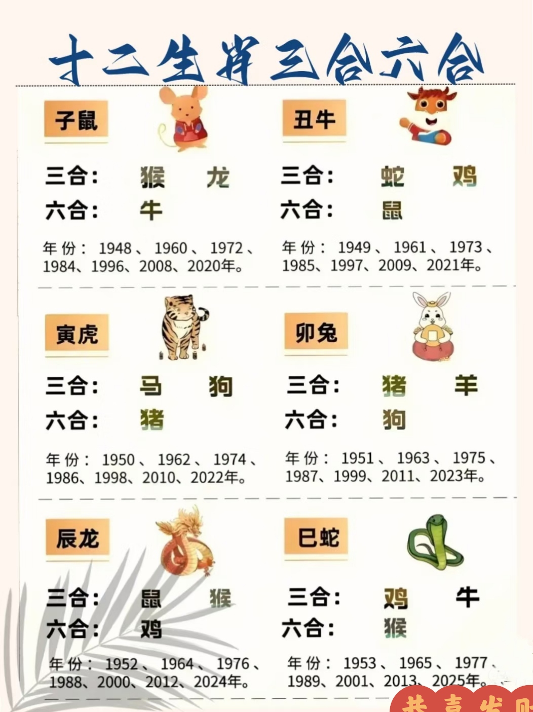 和马相合的属相是什么(与马相合的属相是什么生肖) 和马相合的属相是什么(与马相合的属相是什么生肖)
