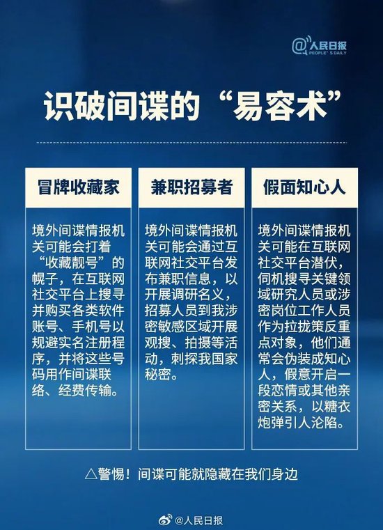 间谍举报网站(间谍举报网站有用吗) 间谍举报网站(间谍举报网站有用吗)