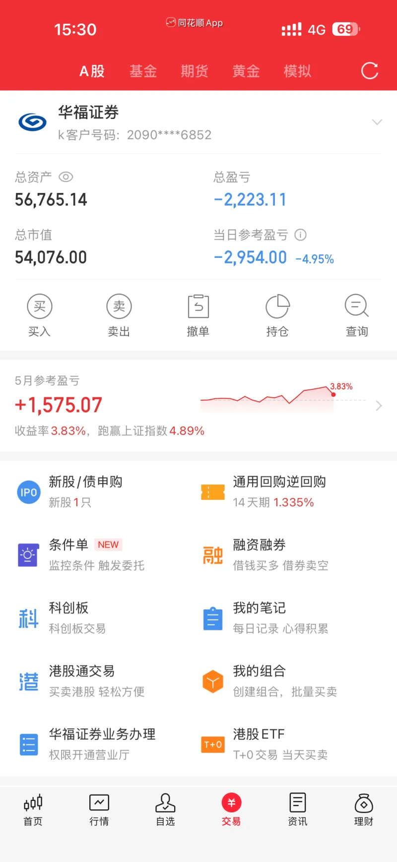 大学生分析一只股票实例(大学生进行股票投资的看法) 大学生分析一只股票实例(大学生进行股票投资的看法)
