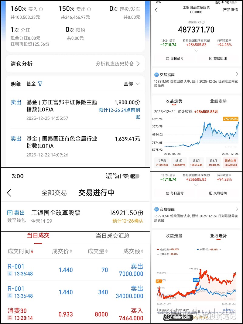 大学生分析一只股票实例(大学生进行股票投资的看法) 大学生分析一只股票实例(大学生进行股票投资的看法)