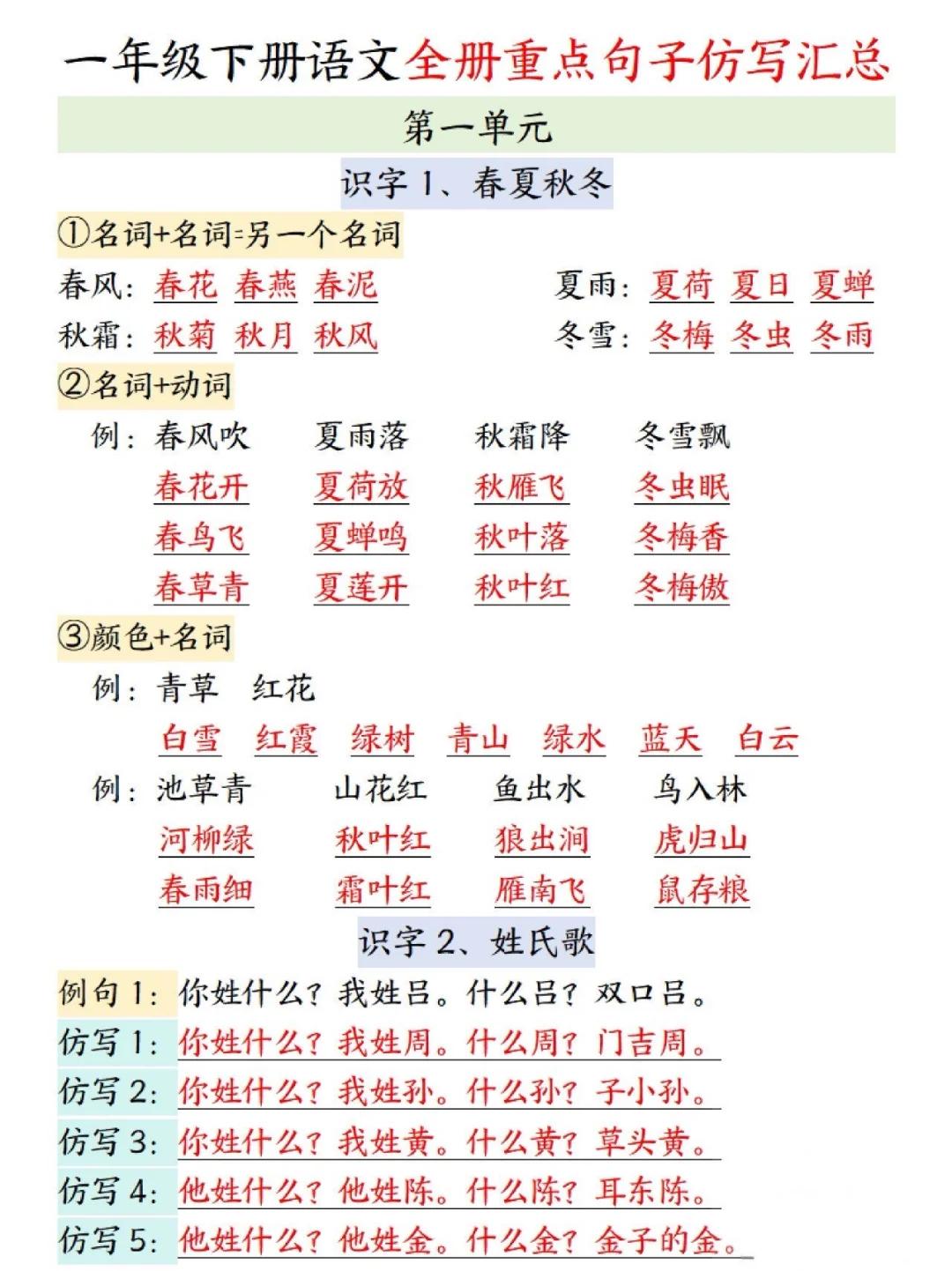 什么是什么的什么仿写句子一年级(什么是什么的什么仿写句子一年级上册)