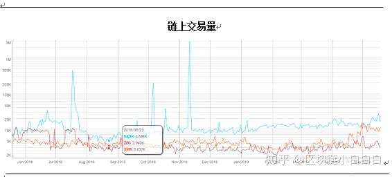 大陆用户以后怎么炒币(大陆用户以后怎么炒币的) 大陆用户以后怎么炒币(大陆用户以后怎么炒币的)